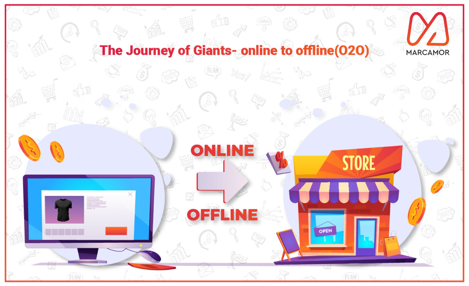 online to offline