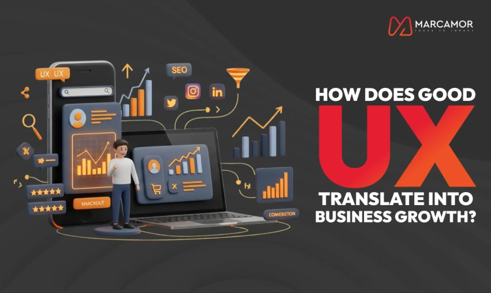 How Does Good UX Translate Into Business Growth?