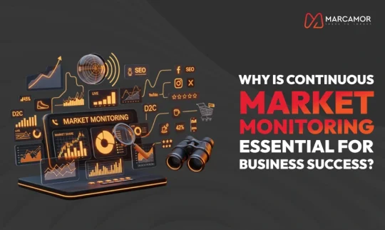 Why Is Continuous Market Monitoring Essential for Business Success?