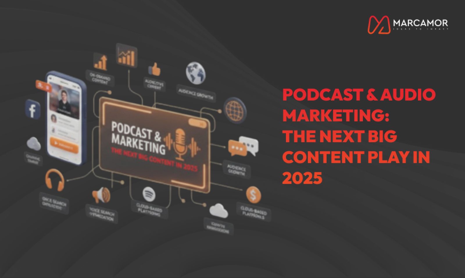Podcast & Audio Marketing: The Next Big Content Play in 2025